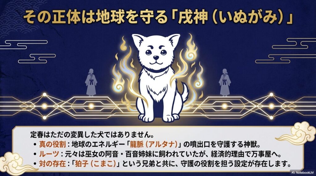 定春の声優・高橋美佳子さんが、トップアイドルの寺門通と一人二役で演じ分けていることや、鳴き声だけで感情を表現する演技力を紹介する図解。