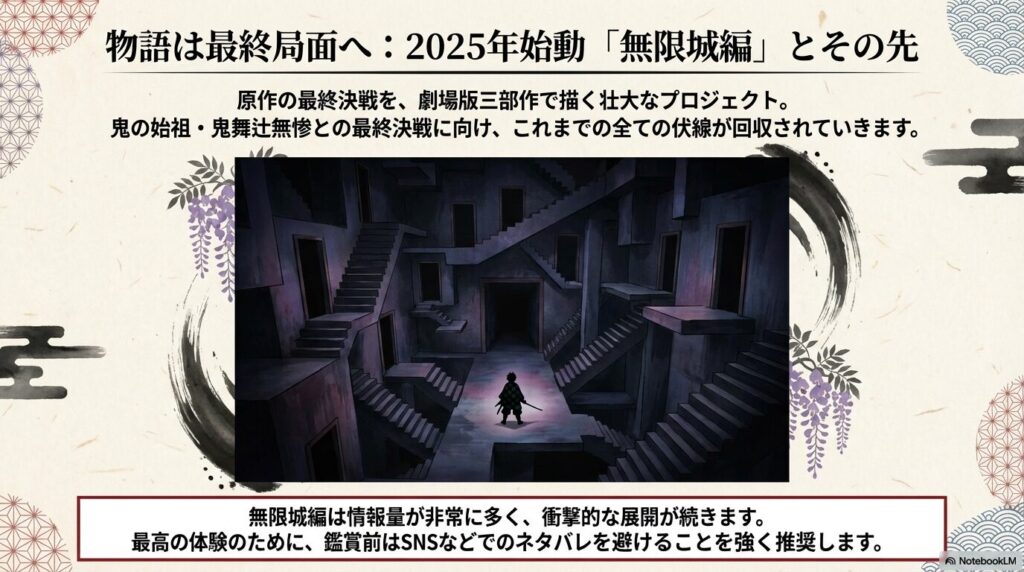 劇場版「無限城編」三部作の壮大なプロジェクトを紹介するスライド。鬼舞辻無惨との最終決戦に向けた伏線回収と、ネタバレを避けて鑑賞することの推奨を記載している 。