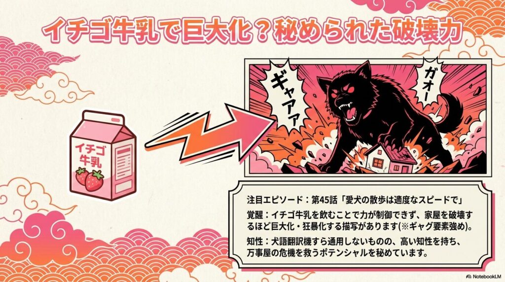 第45話で見られた、イチゴ牛乳を飲んで狂暴化・巨大化し家屋を破壊する定春の様子と、その知性についての解説。