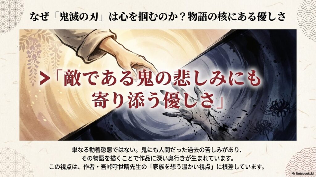 作品の核にある優しさを解説するスライド。「敵である鬼の悲しみにも寄り添う優しさ」というキャッチコピーと共に、単なる勧善懲悪ではない物語の深みについて述べている 。
