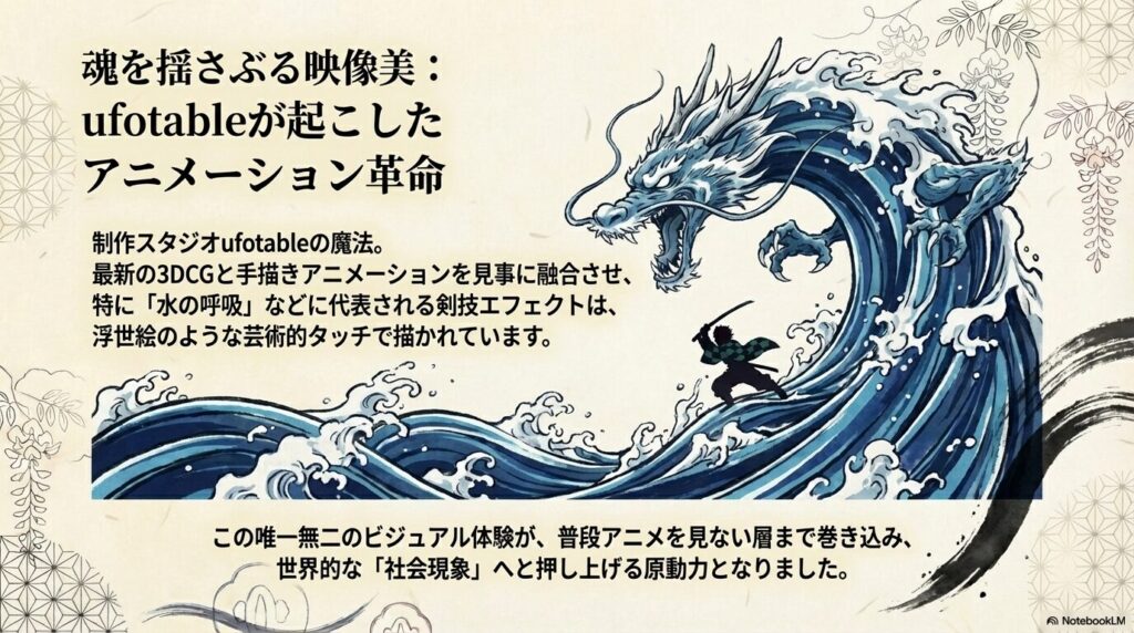 制作スタジオufotableによる映像美の解説スライド。最新の3DCGと手描きアニメーションを融合させ、浮世絵のような芸術的タッチで描かれる剣技エフェクトの魅力を紹介している 。