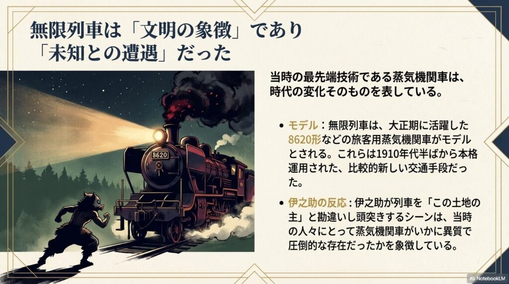 浅草や無限列車の描写から探る大正時代のモデル