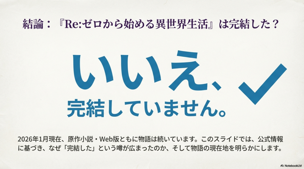 「結論：リゼロは完結した？いいえ、完結していません」という文字と、2026年1月現在も物語が継続中であることを示すチェックマーク。