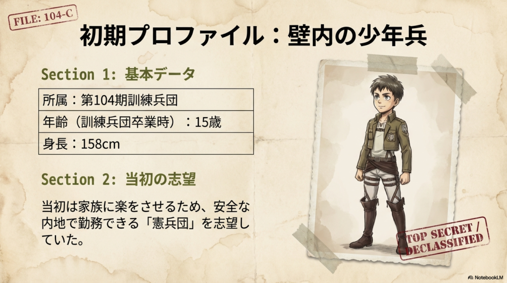 第104期訓練兵団時代のコニーの基本データ。年齢15歳、身長158cm、当初は憲兵団を志望していたことが記載されている