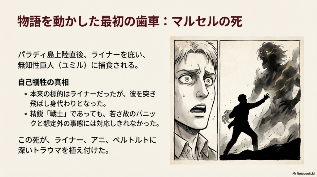 パラディ島上陸直後、ライナーを庇ってユミルに捕食されるマルセルのイラストと、その死がライナー、アニ、ベルトルトに与えたトラウマについての解説。