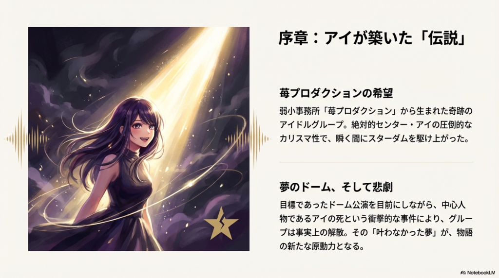 弱小事務所からスターダムへ駆け上がったアイの圧倒的なカリスマ性と、ドーム公演直前の悲劇、そしてそれが新生B小町の原動力になったことを示すスライド。