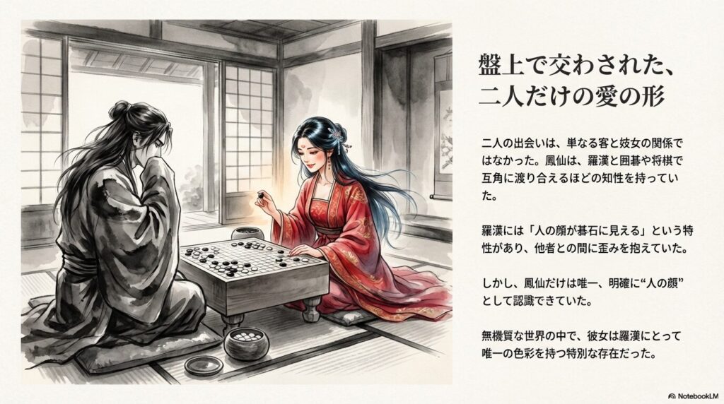 対面して囲碁を打つ羅漢と鳳仙。鳳仙は羅漢にとって唯一色彩を持って見える存在であることを示す描写。