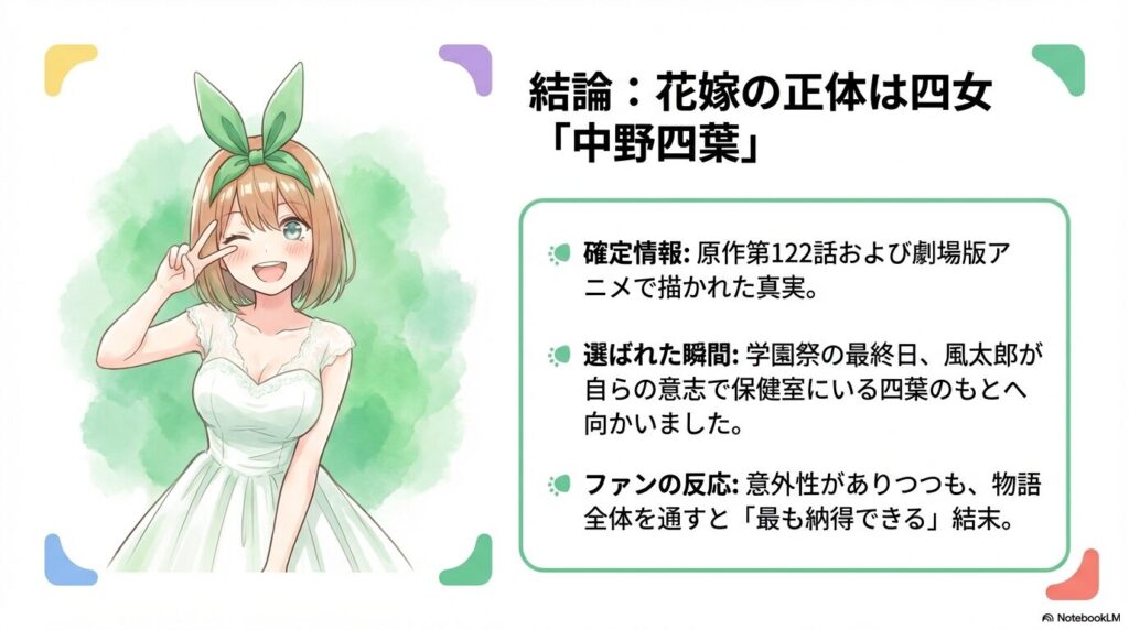 花嫁の正体が中野四葉であることを示すスライド。原作122話と劇場版で確定した情報。