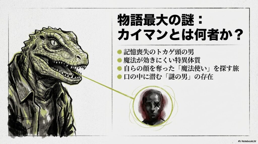 記憶喪失のトカゲ男カイマンと、口の中に潜む謎の男のイラスト。魔法が効きにくい体質などの特徴説明。