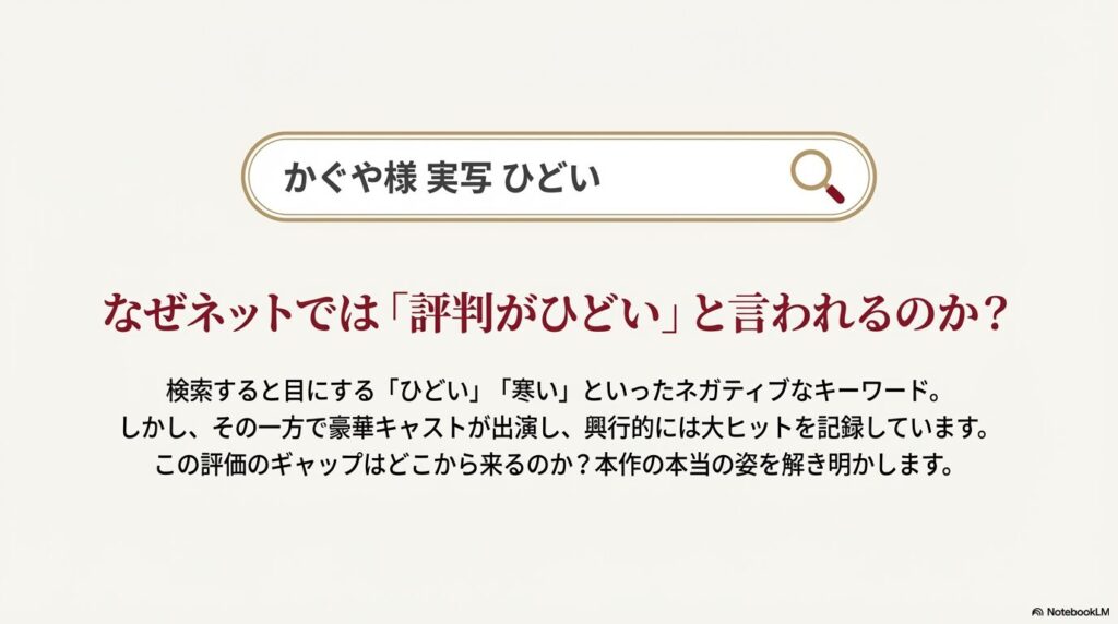 「ひどい」「寒い」といった検索ワードがある一方で、興行的には大ヒットを記録している評価のギャップを提示するスライド