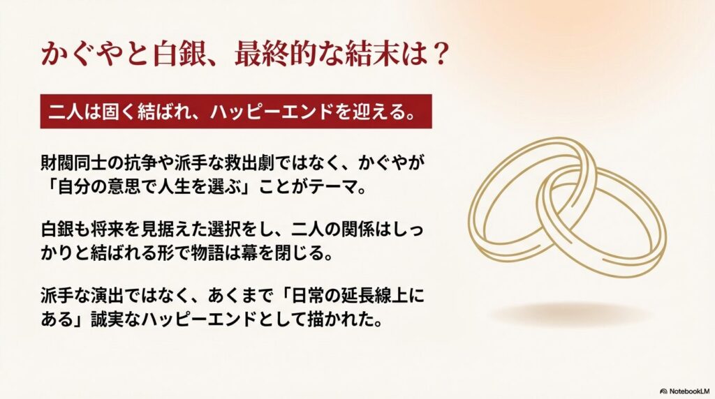 かぐやと白銀が自分の意思で人生を選び、日常の延長線上にある誠実なハッピーエンドを迎えたことを説明する図解。