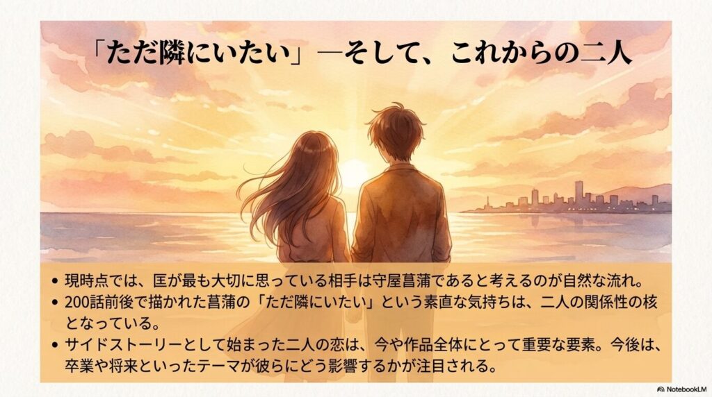 200話前後の菖蒲の気持ちを核とした、現時点での二人の関係性と、将来に向けた展望をまとめたエンディングスライド。夕日を見つめる二人の後ろ姿。