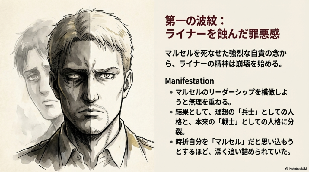 マルセルを死なせた自責の念から、精神を崩壊させ「兵士」と「戦士」の人格に分裂していくライナーの苦悩を描いたイラストと解説。