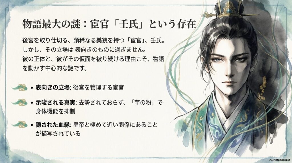 美貌の宦官・壬氏のイラスト。表向きの立場、去勢の有無、皇帝との血縁関係についてのまとめ。