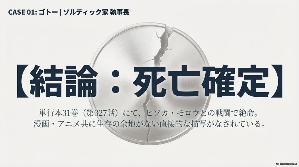 ゴトーの結論として「死亡確定」と明記され、単行本31巻327話でのヒソカとの戦闘による絶命を解説するスライド。