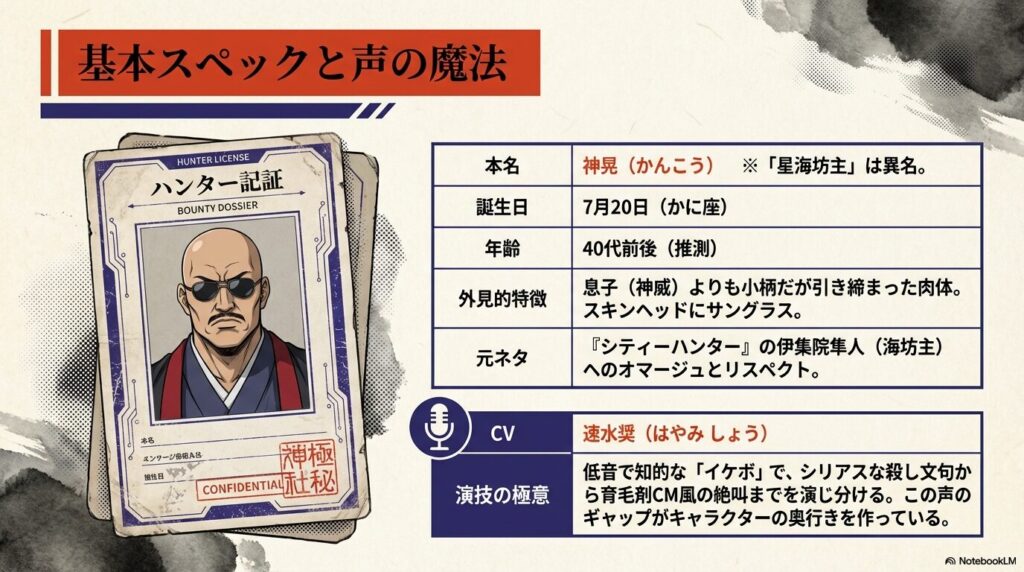 星海坊主の本名（神晃）、誕生日、外見的特徴に加え、担当声優の速水奨によるシリアスとギャグの演じ分けについて解説した画像。