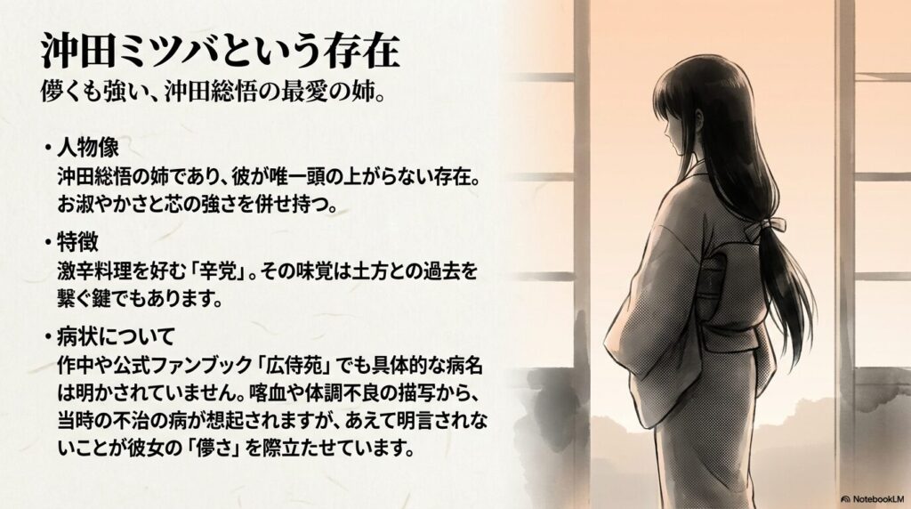 沖田総悟の姉・ミツバの横顔のイラストとともに、彼女の辛党な性格や、病状についての公式設定を解説したスライド。