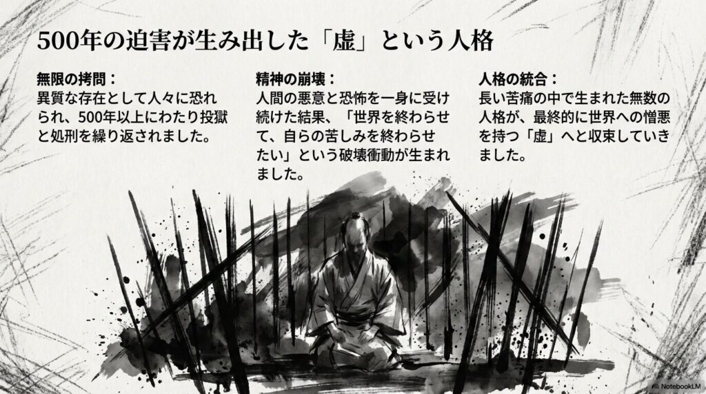 500年にわたる迫害と拷問により精神が崩壊し、無数の人格が「虚」へと収束していった過程を示すスライド。