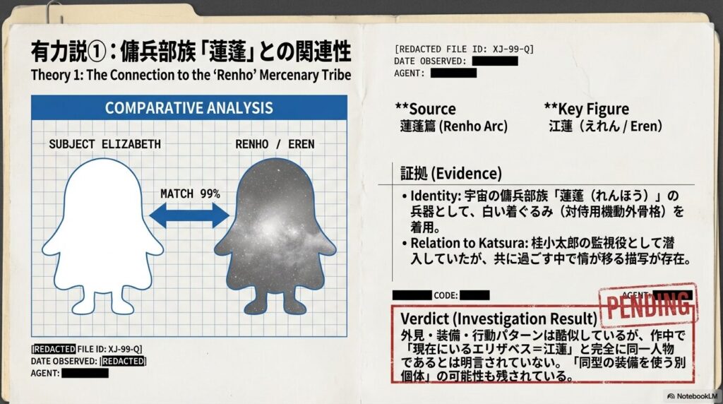 エリザベスと蓮蓬族の「江蓮」の比較図。外見や装備が99%一致しているが、同一人物か別個体かは「保留（PENDING）」とされている。