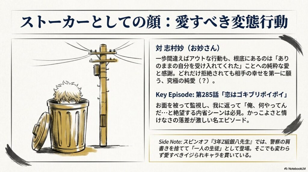 ゴミ箱に隠れる近藤勲のイラスト。お妙さんへの純粋な愛と、第285話「恋はゴキブリポイポイ」の名シーンについて触れている。