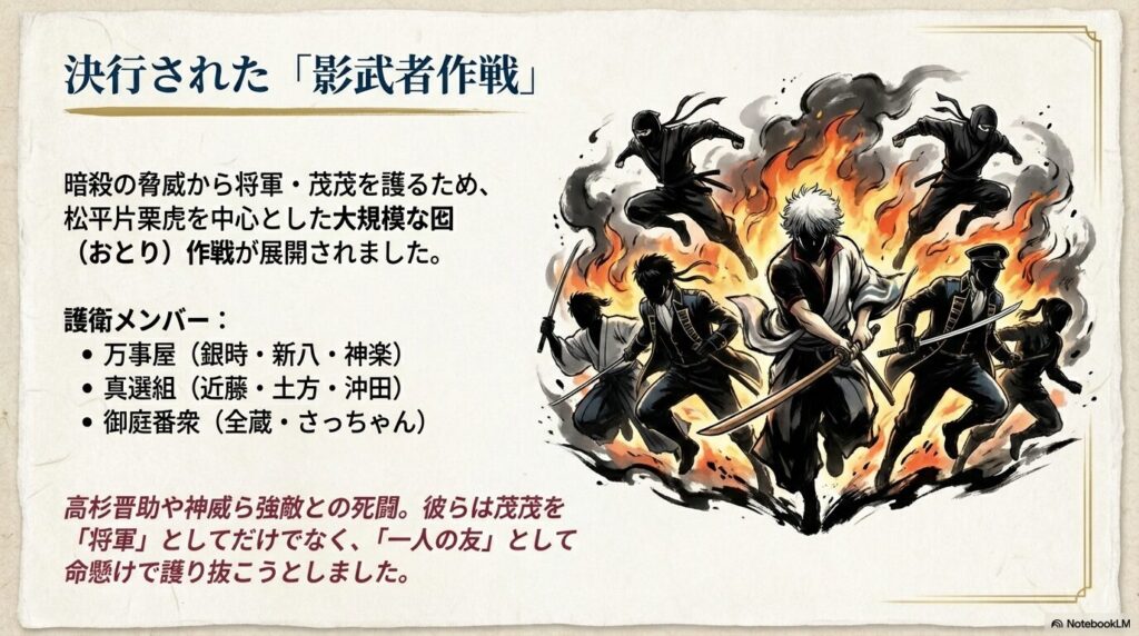 炎を背に、銀時を中心に集結して戦う護衛メンバーたちのイラスト