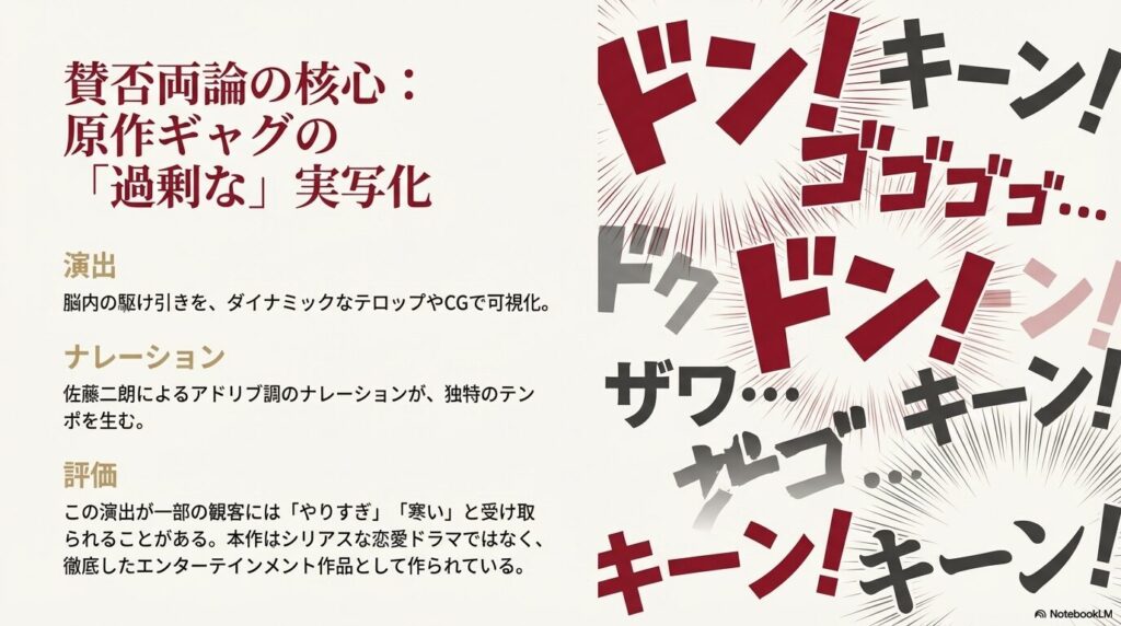 脳内の駆け引きをテロップやCGで可視化し、佐藤二朗のナレーションが独特のテンポを生む演出の解説スライド