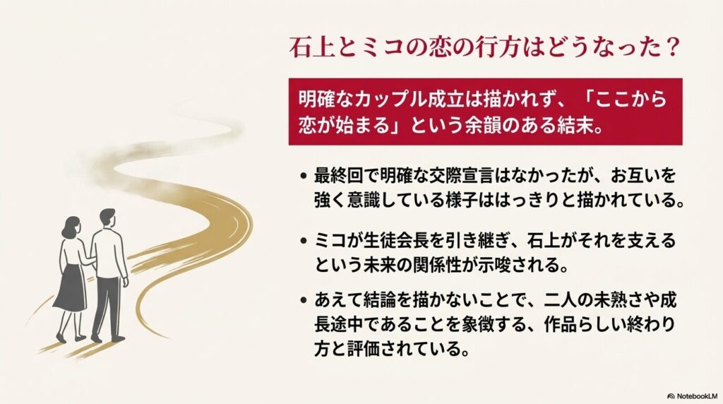 石上とミコの明確なカップル成立は描かれず、生徒会長を支える関係性として余韻を残した結末であることを示すスライド。