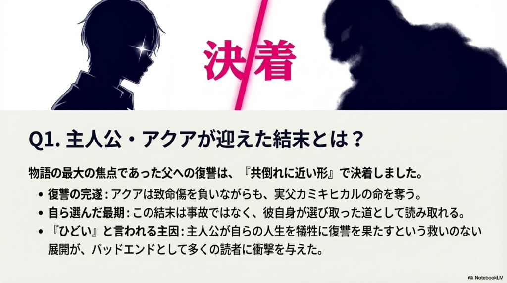 アクアのシルエットと、「決着」の文字。復讐の完遂、自ら選んだ最期、そしてそれが「ひどい」と言われる主因についての解説スライド。
