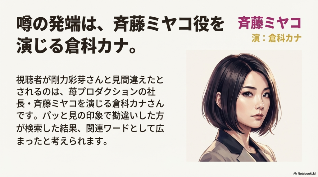 斉藤ミヤコ役の倉科カナさんのビジュアルイラストと共に、見間違いが噂の発端である可能性を解説するスライド。