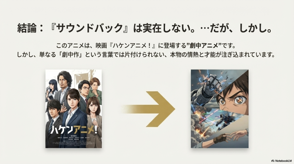 映画『ハケンアニメ！』のポスタービジュアルと劇中アニメのカットが並び、「結論：『サウンドバック』は実在しない。･･･だが、しかし。このアニメは、映画『ハケンアニメ！』に登場する劇中アニメです」と説明するスライド。