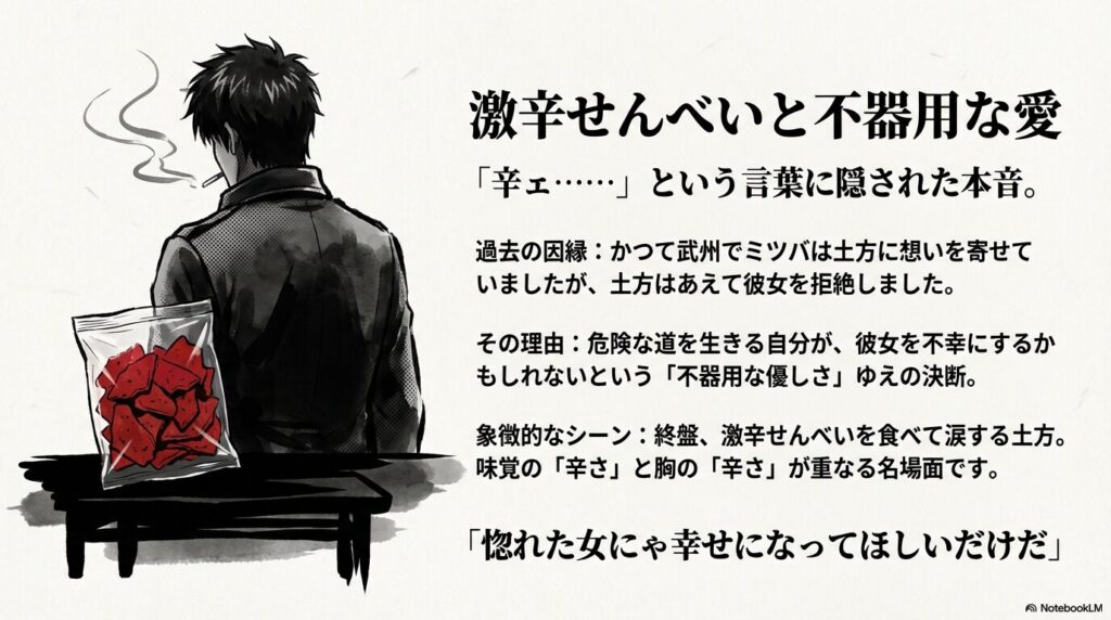 土方十四郎の背中と激辛せんべいのイラスト。武州時代のミツバとの因縁や、「惚れた女にゃ幸せになってほしいだけだ」という名言を引用したスライド。