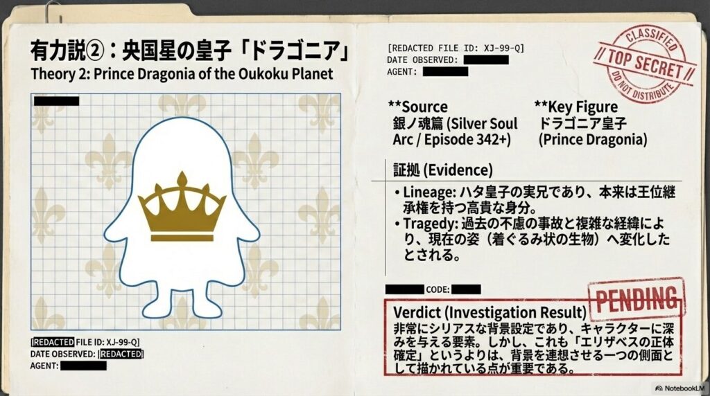 エリザベスのシルエットに王冠が描かれた図。ハタ皇子の兄であるドラゴニアが不慮の事故で現在の姿になったという背景設定の説明。