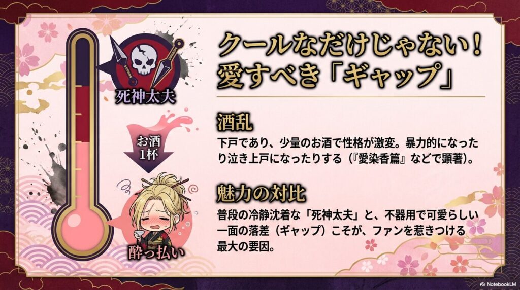 クールな「死神太夫」と、お酒1杯で性格が激変する「酒乱」のギャップ。下戸で性格が豹変し、暴力的になったり泣き上戸になったりする不器用で可愛らしい一面。