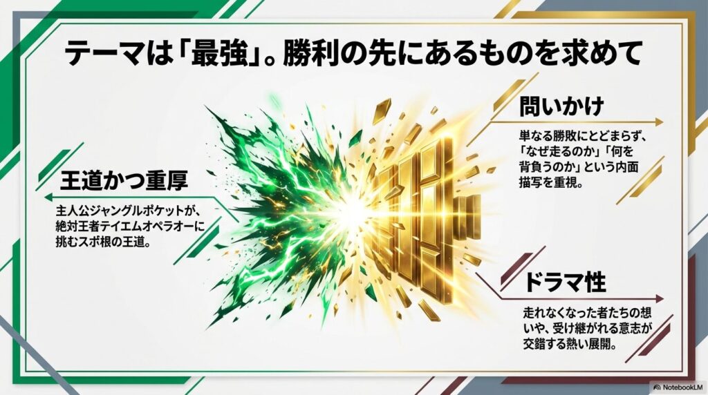 ジャングルポケットがテイエムオペラオーに挑む王道のスポ根展開や、「なぜ走るのか」という内面描写の重視について解説するスライド。