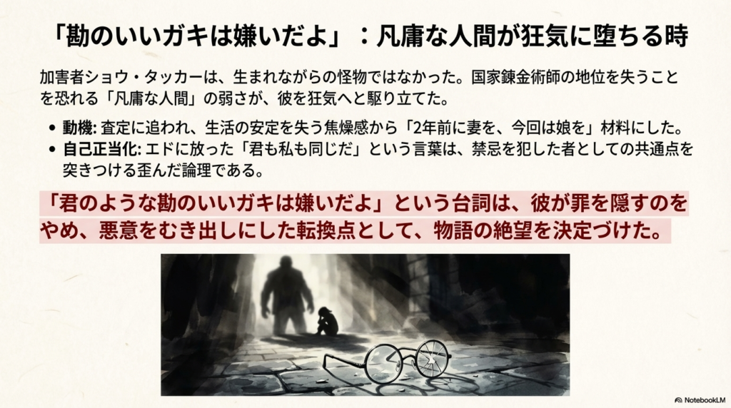 暗闇に浮かぶショウ・タッカーの不気味なシルエットと、手前に落ちた割れた丸眼鏡。