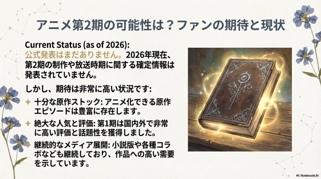 2026年時点のステータス。公式発表は未定だが、原作ストック、人気、メディア展開から期待が高いことを示すスライド。