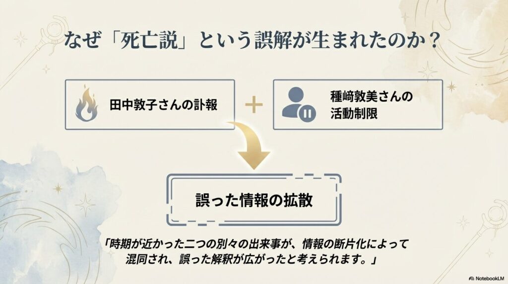 田中敦子さんの訃報と種﨑敦美さんの活動制限が混同され、誤った情報が拡散された背景