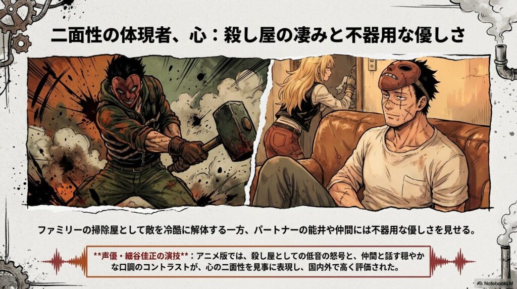敵を解体する冷酷な姿と、仲間と過ごす穏やかな姿を並べ、声優・細谷佳正氏の演技の魅力を解説したスライド。