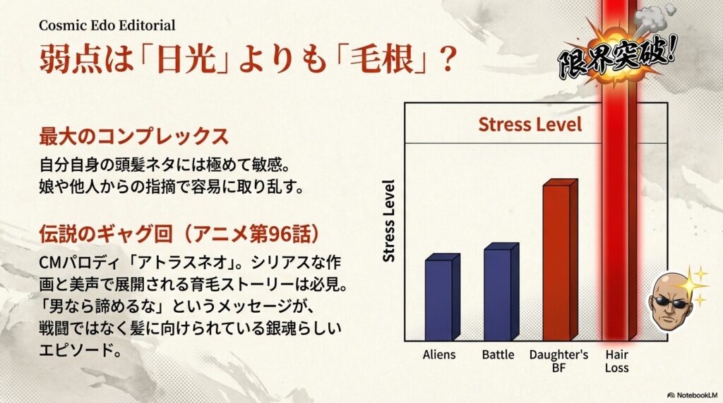 アニメ第96話のハゲネタ・CMパロディについて、シリアスな作画とギャグの内容のギャップを解説した画像。
