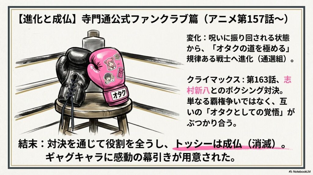 寺門通公式ファンクラブ篇での通選組への進化、志村新八とのボクシング対決、そしてトッシーが成仏するまでの物語の結末。