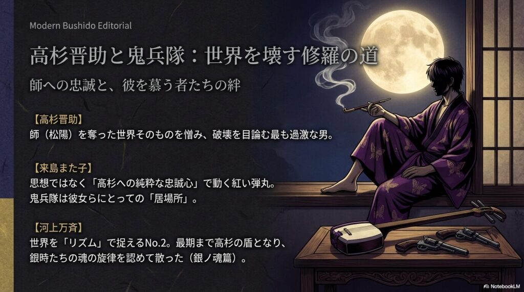 高杉晋助の破壊の意志、来島また子の忠誠心、河上万斉の魂の旋律について解説したテキストスライド。