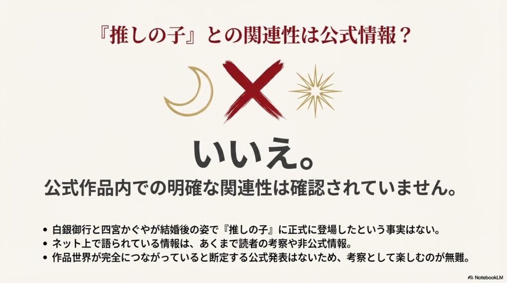 白銀とかぐやが結婚後の姿で『推しの子』に登場した事実はなく、公式発表されていない非公式な考察であることを注意喚起するスライド。