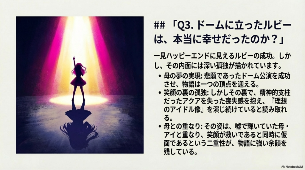 スポットライトを浴びるアイドルのシルエットとその影。「理想のアイドル」を演じ続けるルビーの孤独と、母・アイとの重なりについての解説スライド。