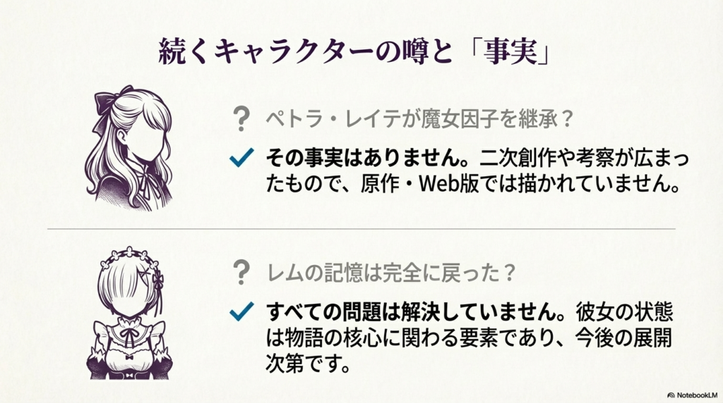 ペトラの魔女因子継承説は事実ではないこと、レムの記憶や状態は依然として物語の核心であり未解決であることを示すスライド。