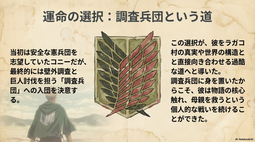 自由の翼の紋章とともに、当初の憲兵団志望から調査兵団へと進路を変えたコニーの選択についての解説