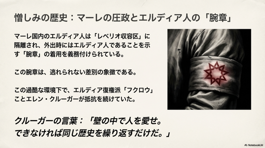 エルディア人が着用を義務付けられている星形の紋章が入った腕章のアップ画像。