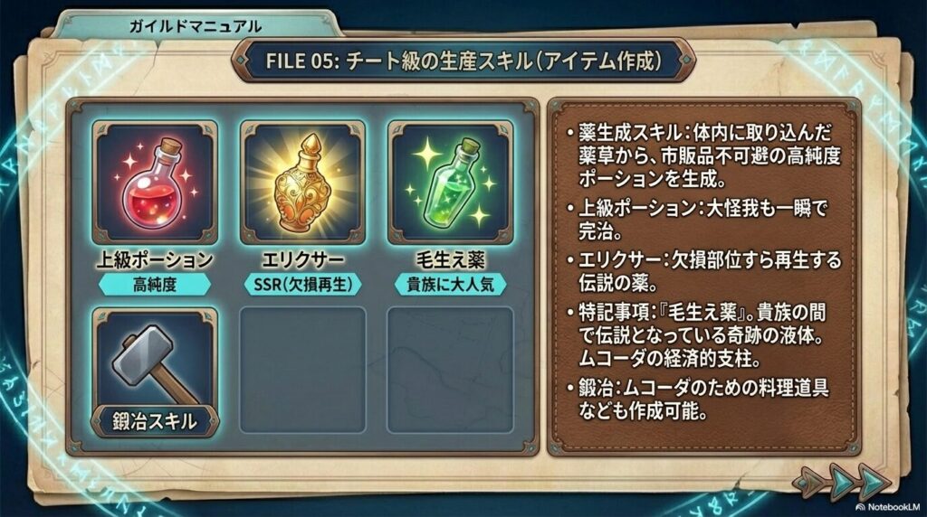 スイの「薬生成スキル」で作られた高純度ポーション、欠損再生のエリクサー、そして貴族に人気の毛生え薬や鍛冶スキルによる料理道具作成の紹介。