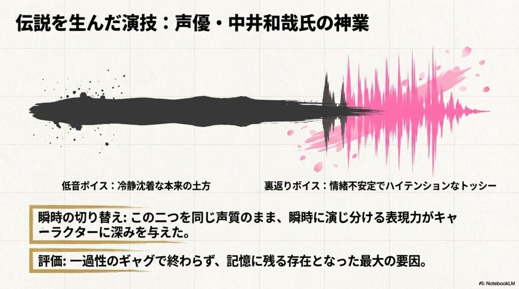 土方の低音ボイスとトッシーの裏返りボイスを瞬時に切り替える、中井和哉氏の神業的な演技についての解説。