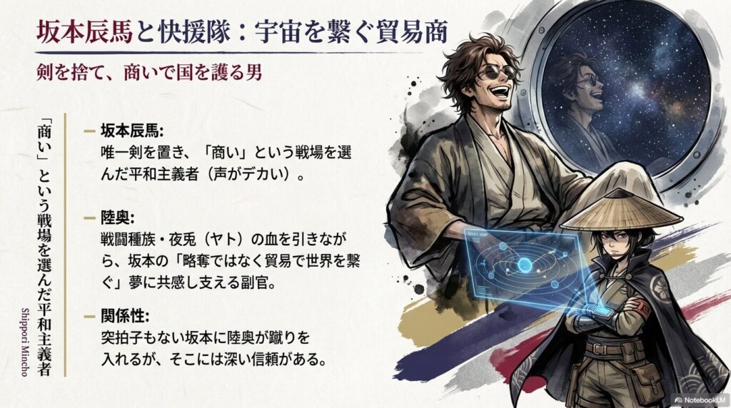 笑顔の坂本辰馬と、それを支える副官・陸奥、そして宇宙のホログラムが描かれたイラスト。