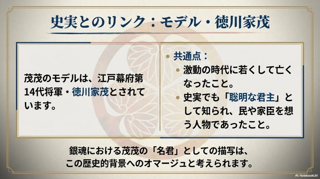 史実の14代将軍・徳川家茂と、銀魂の茂茂の共通点を解説するスライド
